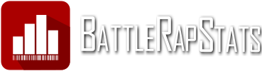 BattleRapStats
